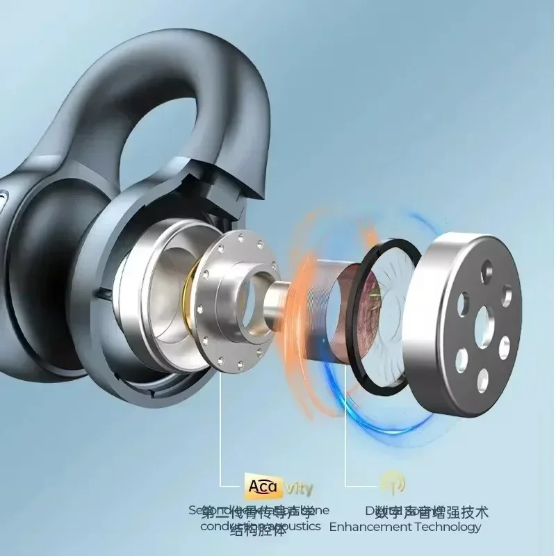 TWS Kabellose Knochenleitungs- – Sports Earphone Hook Bewertung und Preis