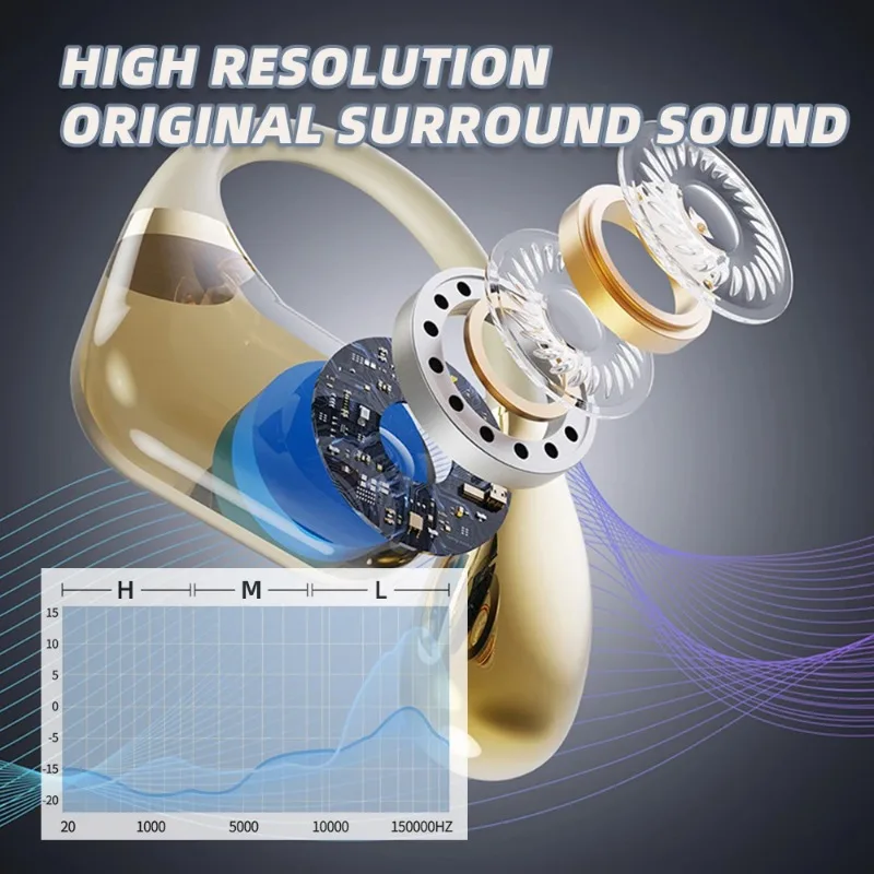 Original Q11 Silikon In-Ear Oh – Sports Earphone Hook Bewertung und Preis