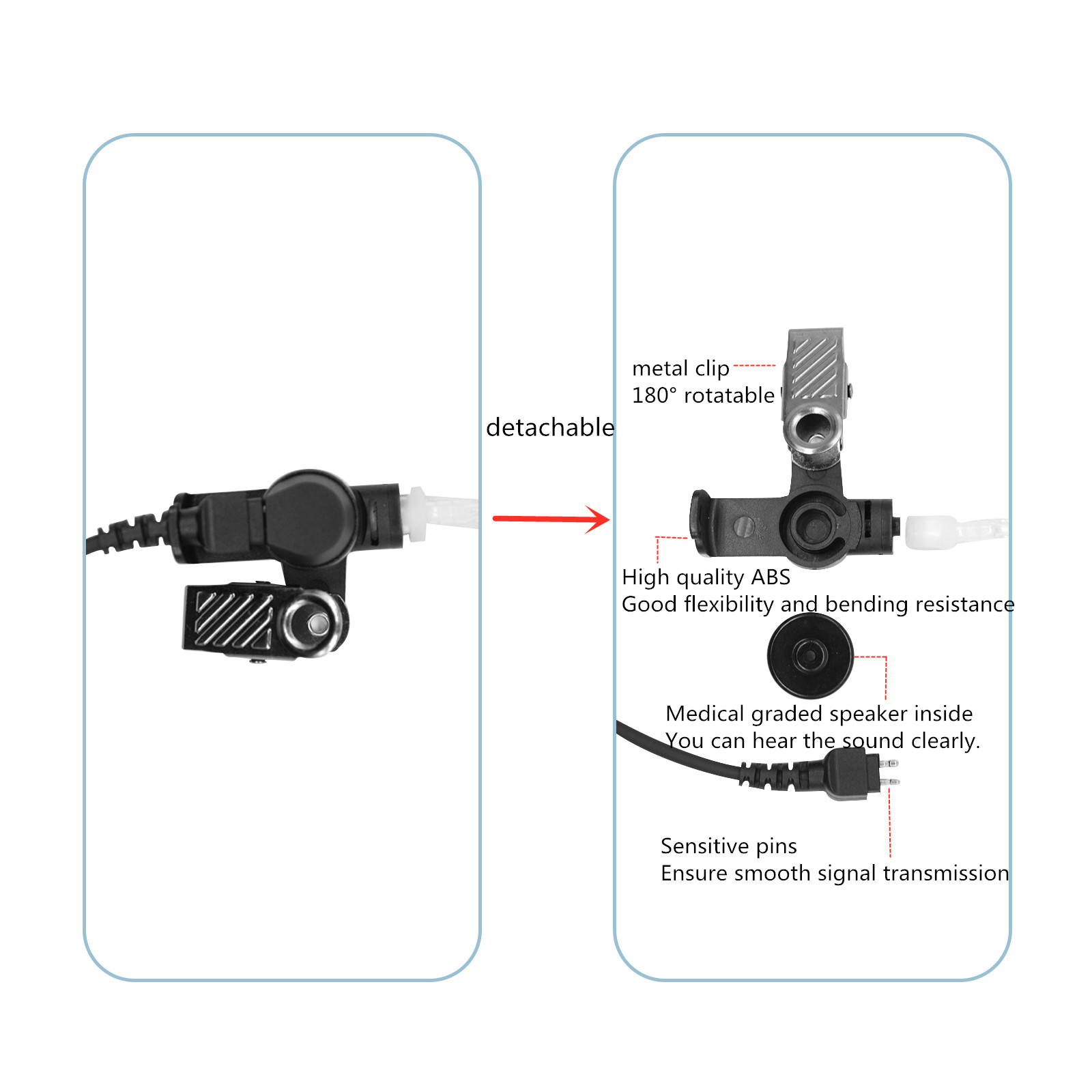 Ohrhörer-Überwachungsset, Walk – Wired Earphone Mic Bewertung und Preis