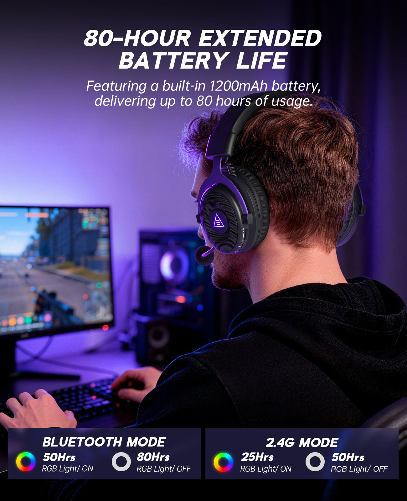 EKSA E900 WT Kabelloses Gaming – Gaming Headset Rgb Bewertung und Preis